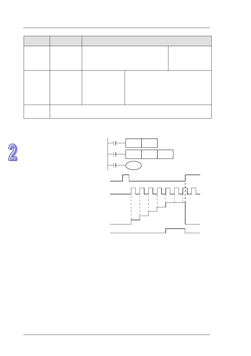 Delta DVP-ES2 User Manual | Page 64 / 702