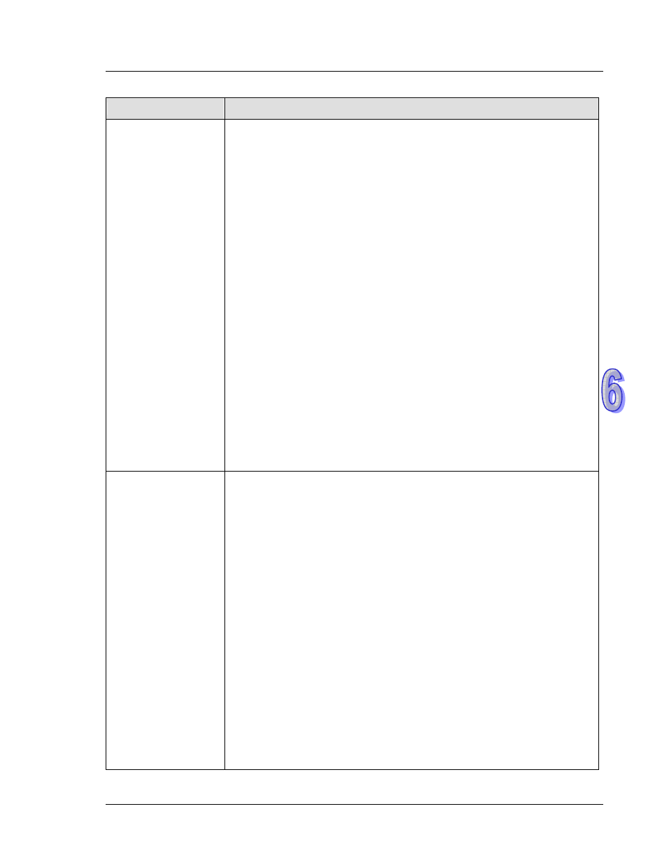 Delta DVP-ES2 User Manual | Page 653 / 702