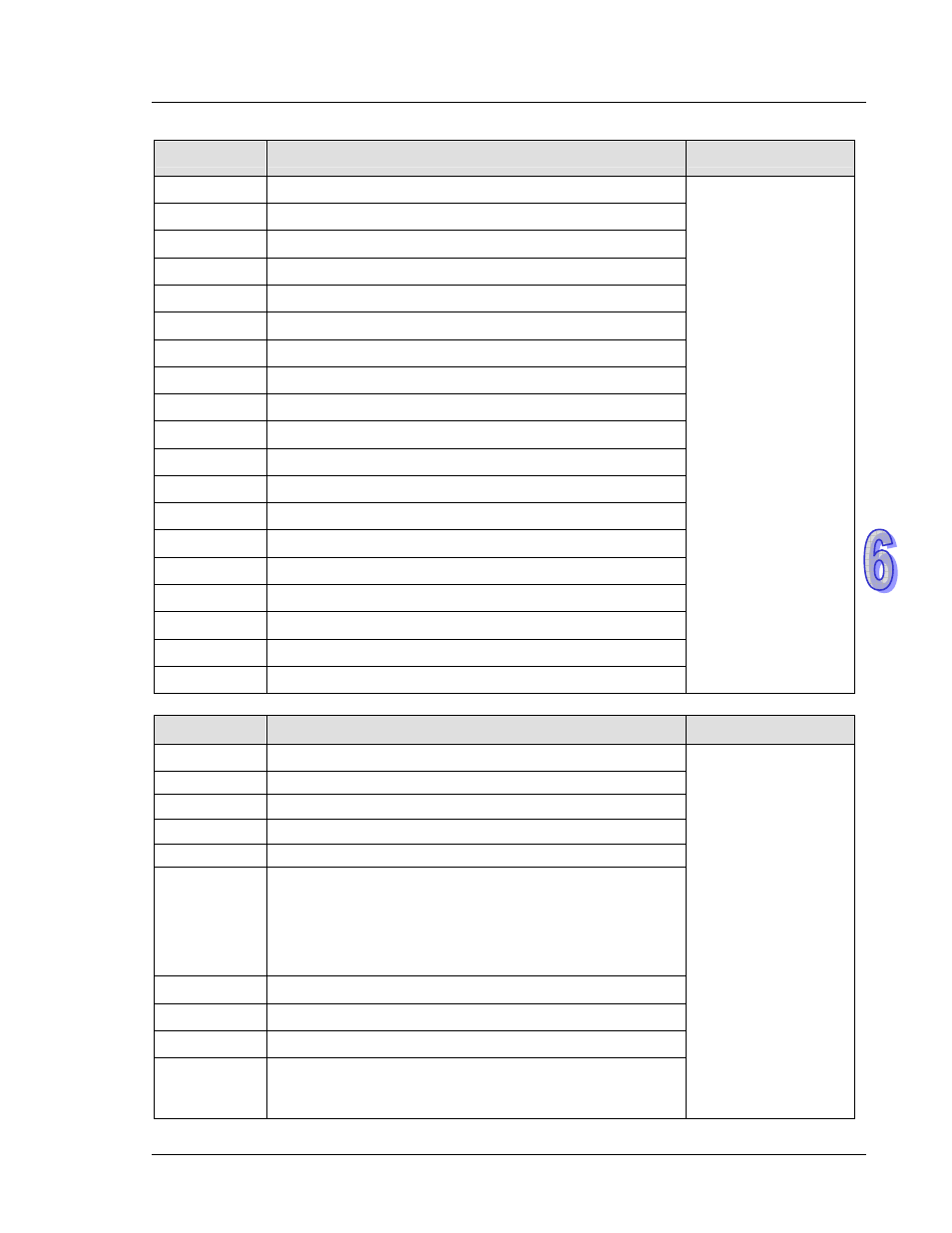 Delta DVP-ES2 User Manual | Page 655 / 702