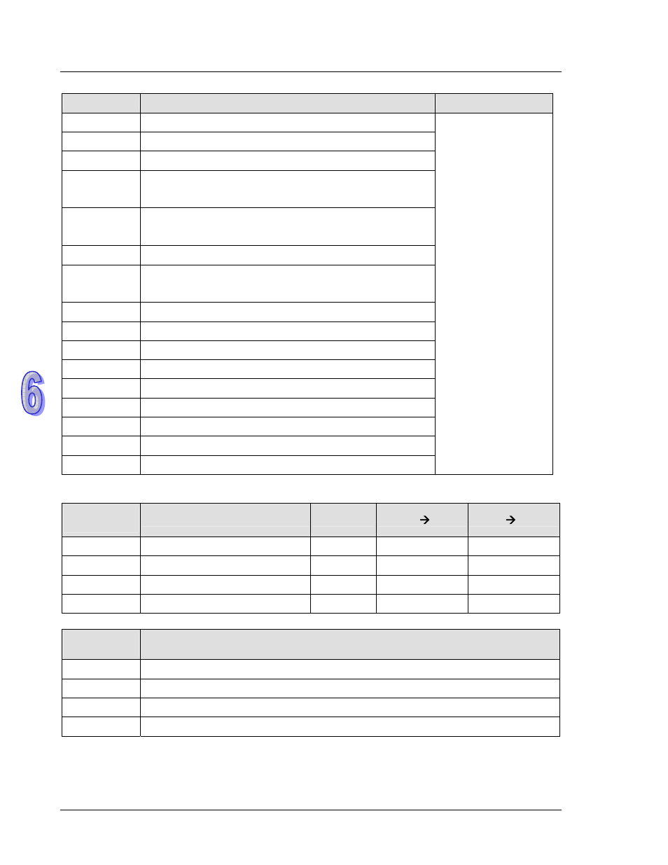 3 error detection devices, Error detection devices -6 | Delta DVP-ES2 User Manual | Page 656 / 702