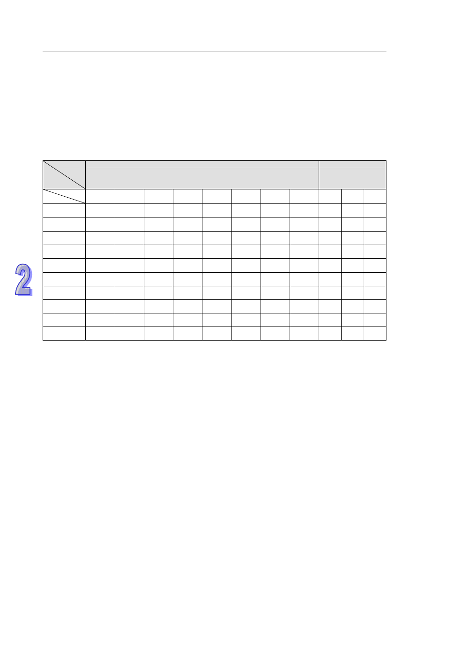 12 high-speed counters, High-speed counters -34 | Delta DVP-ES2 User Manual | Page 66 / 702