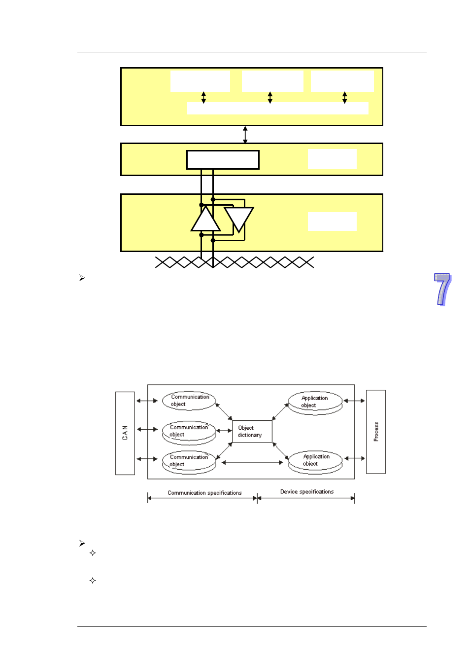 2 the canopen communication object | Delta DVP-ES2 User Manual | Page 665 / 702