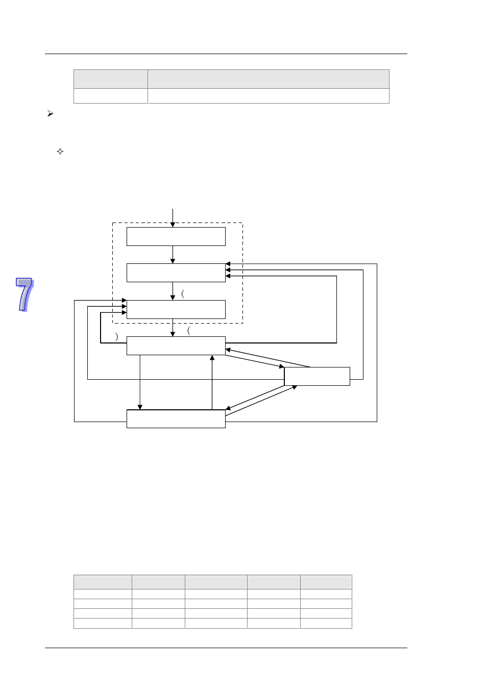 Delta DVP-ES2 User Manual | Page 668 / 702