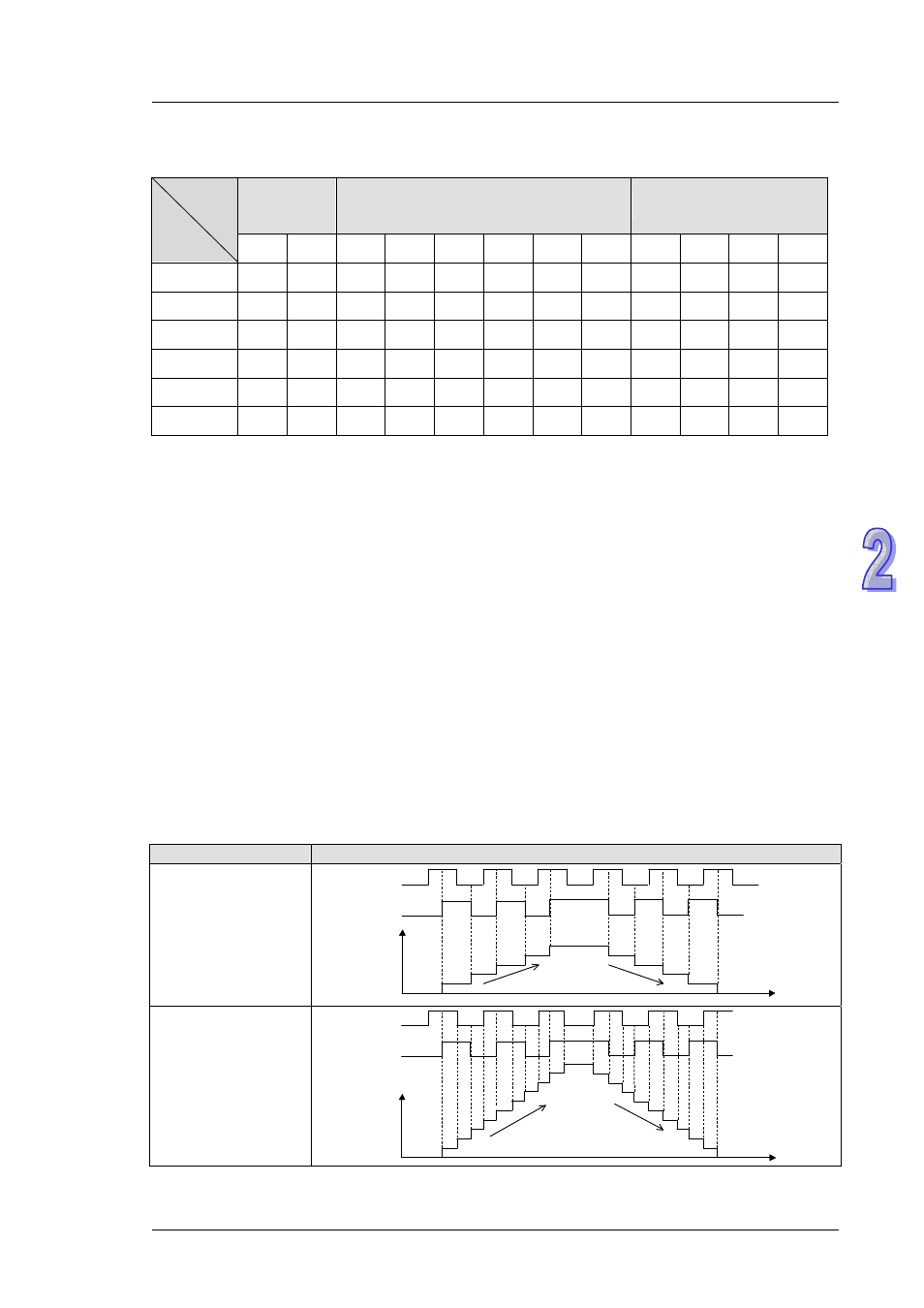 Delta DVP-ES2 User Manual | Page 67 / 702