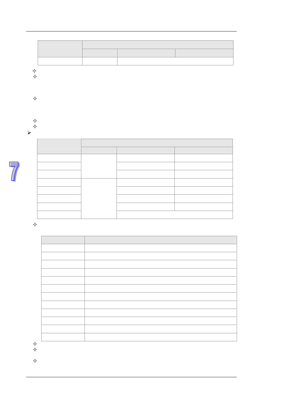 Delta DVP-ES2 User Manual | Page 672 / 702