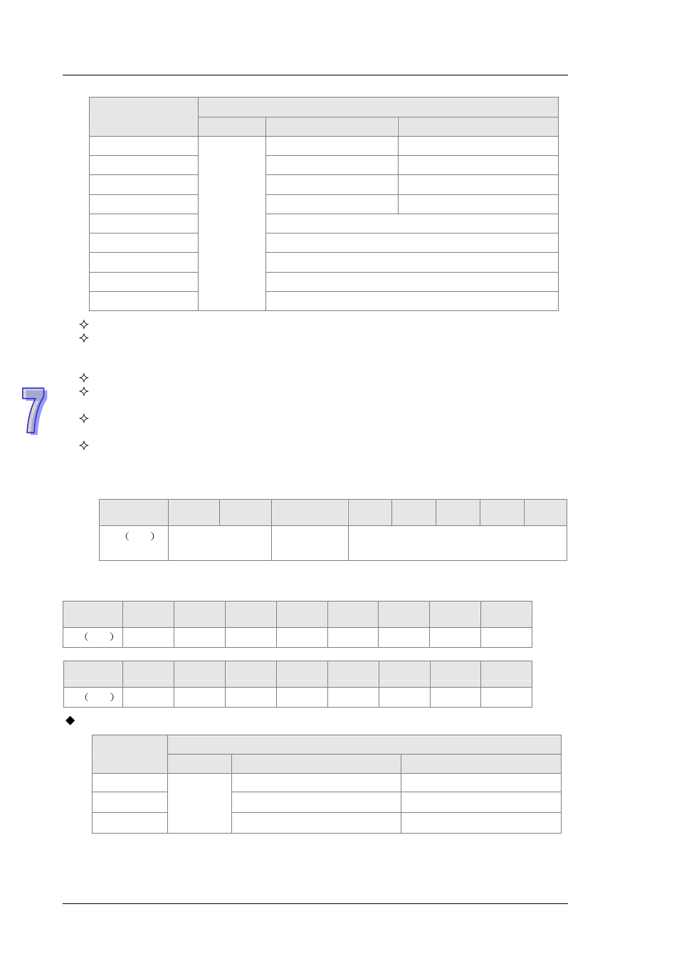 Delta DVP-ES2 User Manual | Page 676 / 702