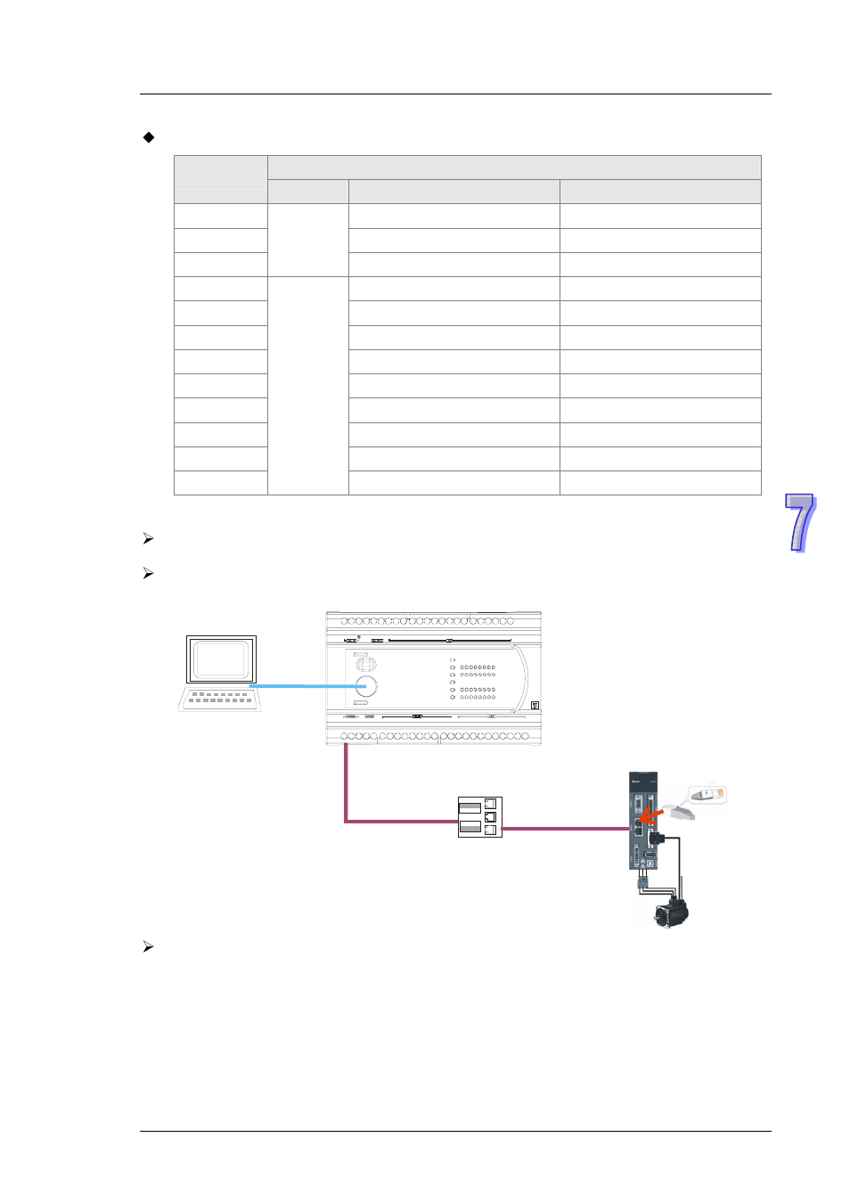 Control requirement, Hardware connection | Delta DVP-ES2 User Manual | Page 677 / 702