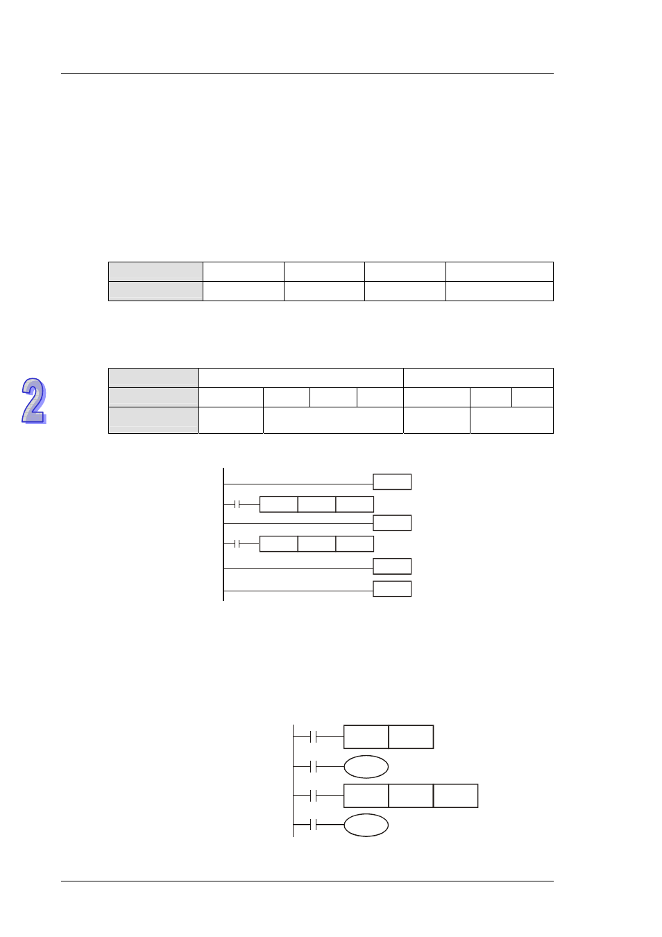 Delta DVP-ES2 User Manual | Page 68 / 702