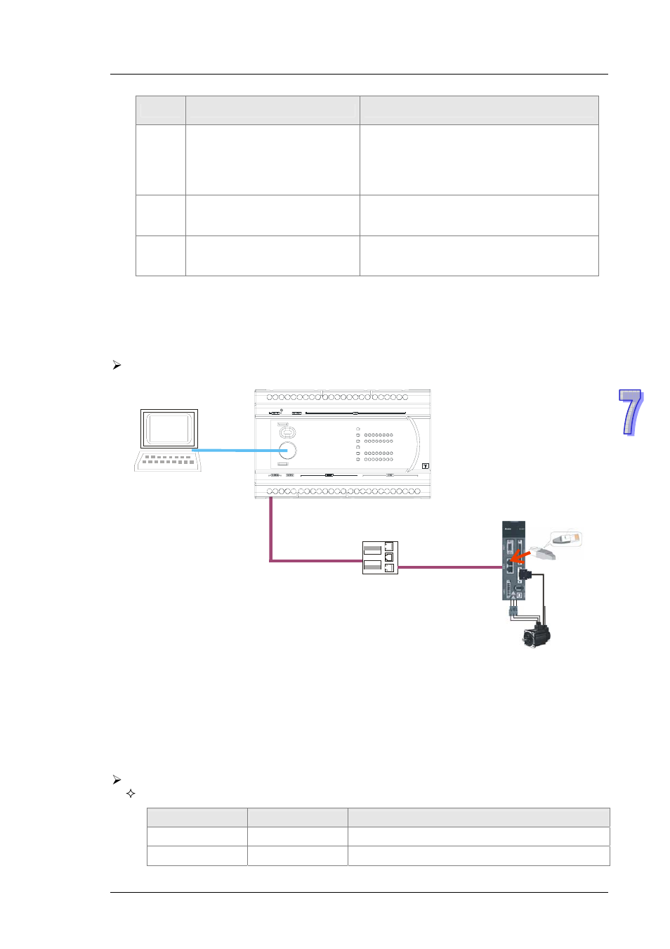 6 application example, Hareware connection, Setting servo parameters | Delta DVP-ES2 User Manual | Page 683 / 702