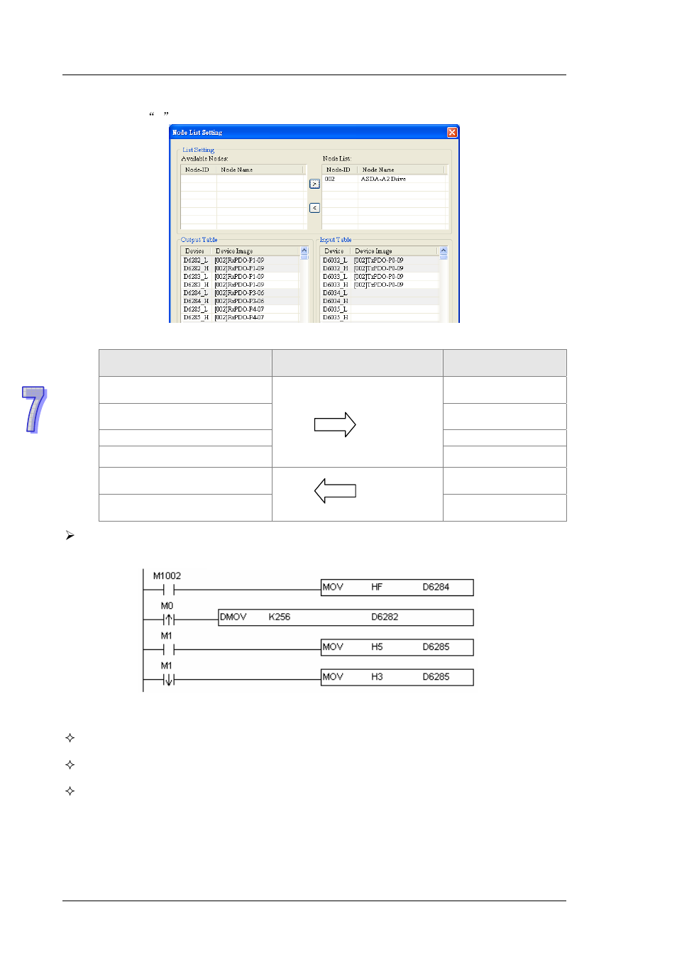 Delta DVP-ES2 User Manual | Page 690 / 702