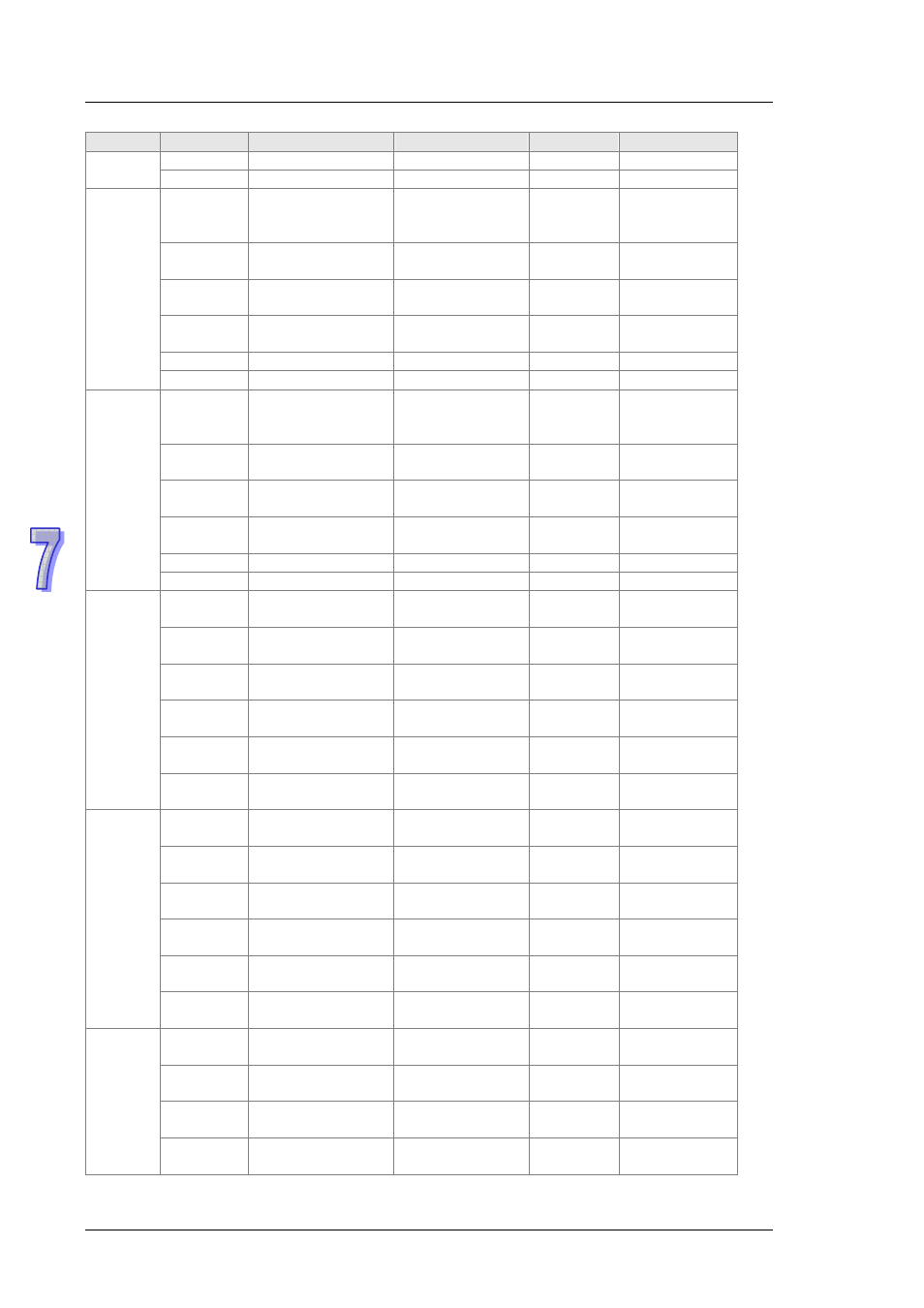 Delta DVP-ES2 User Manual | Page 696 / 702