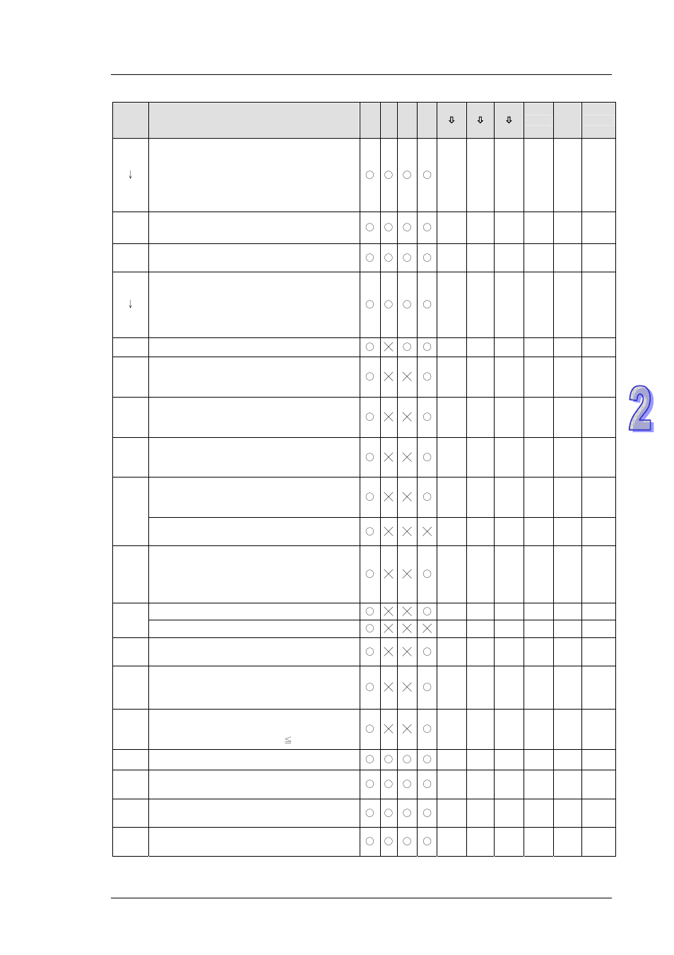 Delta DVP-ES2 User Manual | Page 73 / 702