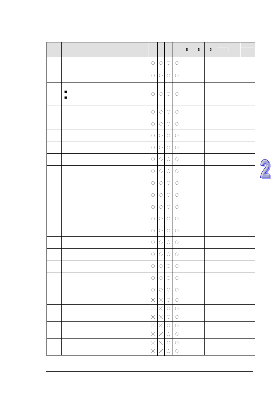 Delta DVP-ES2 User Manual | Page 77 / 702