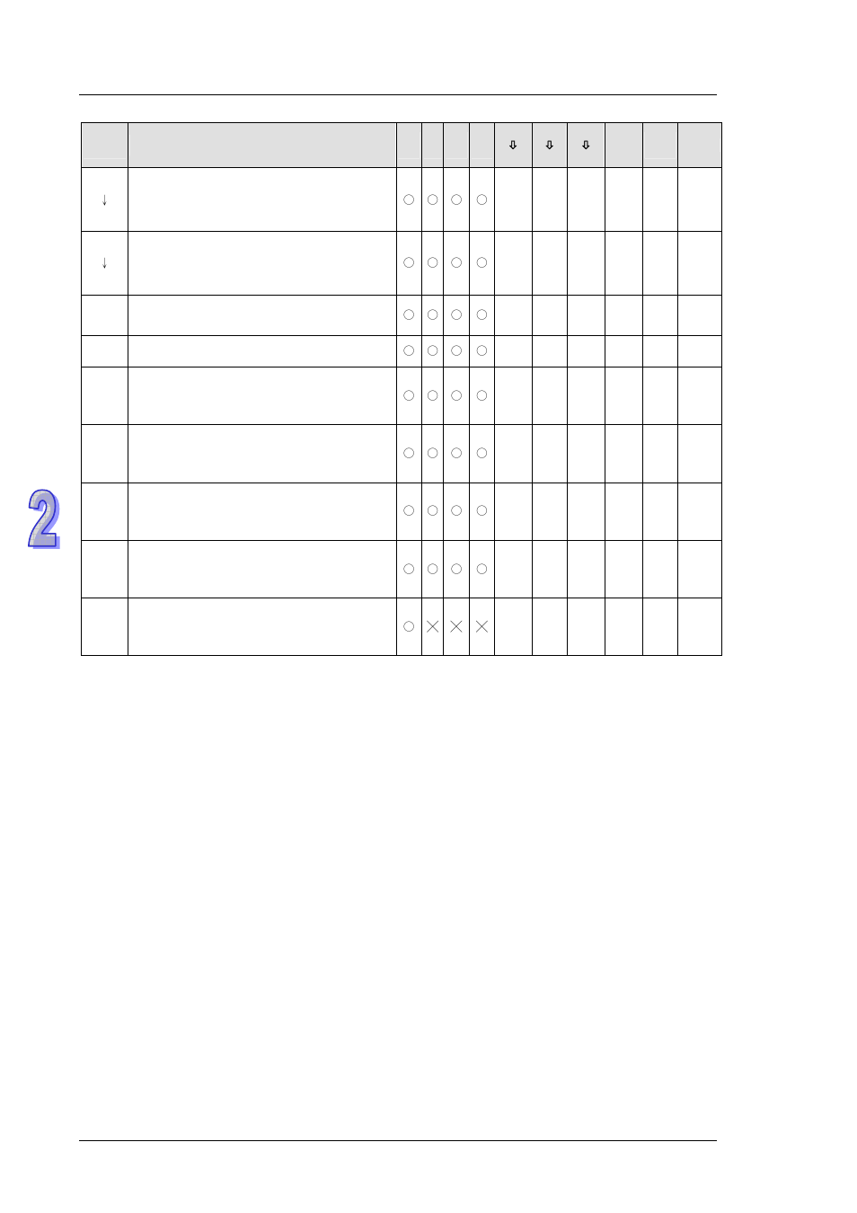 Delta DVP-ES2 User Manual | Page 82 / 702