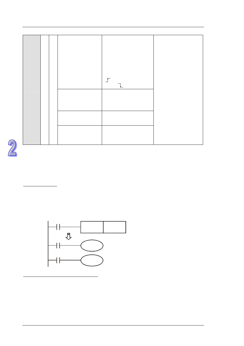 Delta DVP-ES2 User Manual | Page 84 / 702