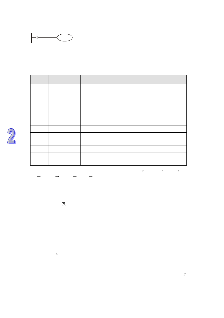 Delta DVP-ES2 User Manual | Page 90 / 702