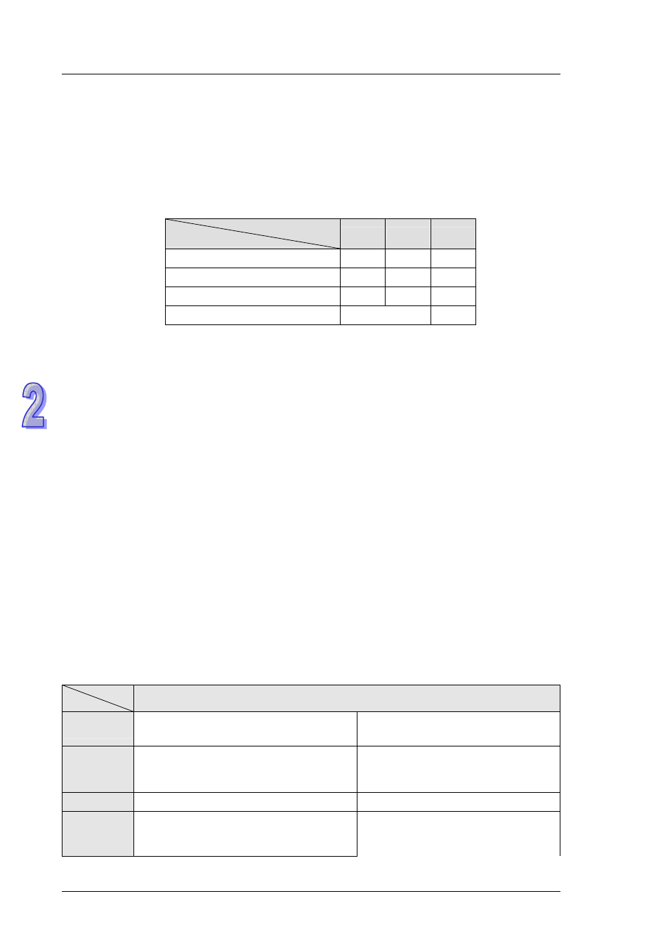 Delta DVP-ES2 User Manual | Page 94 / 702