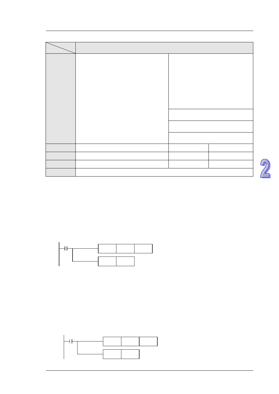 Delta DVP-ES2 User Manual | Page 95 / 702