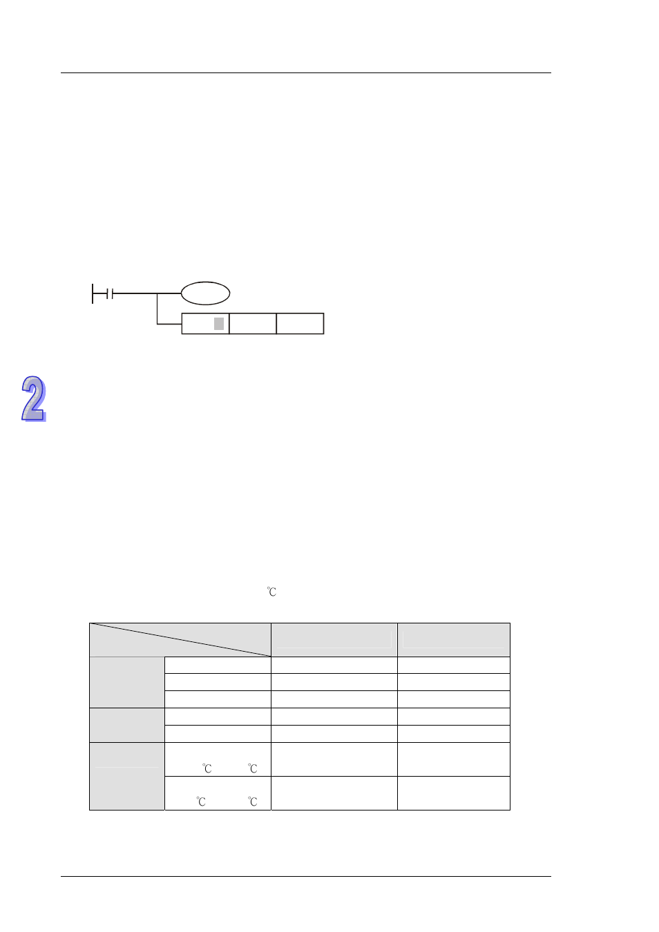 Delta DVP-ES2 User Manual | Page 98 / 702