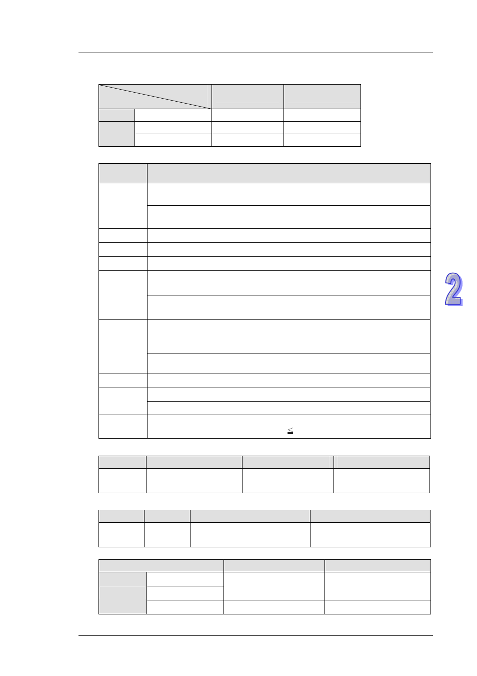 Delta DVP-ES2 User Manual | Page 99 / 702