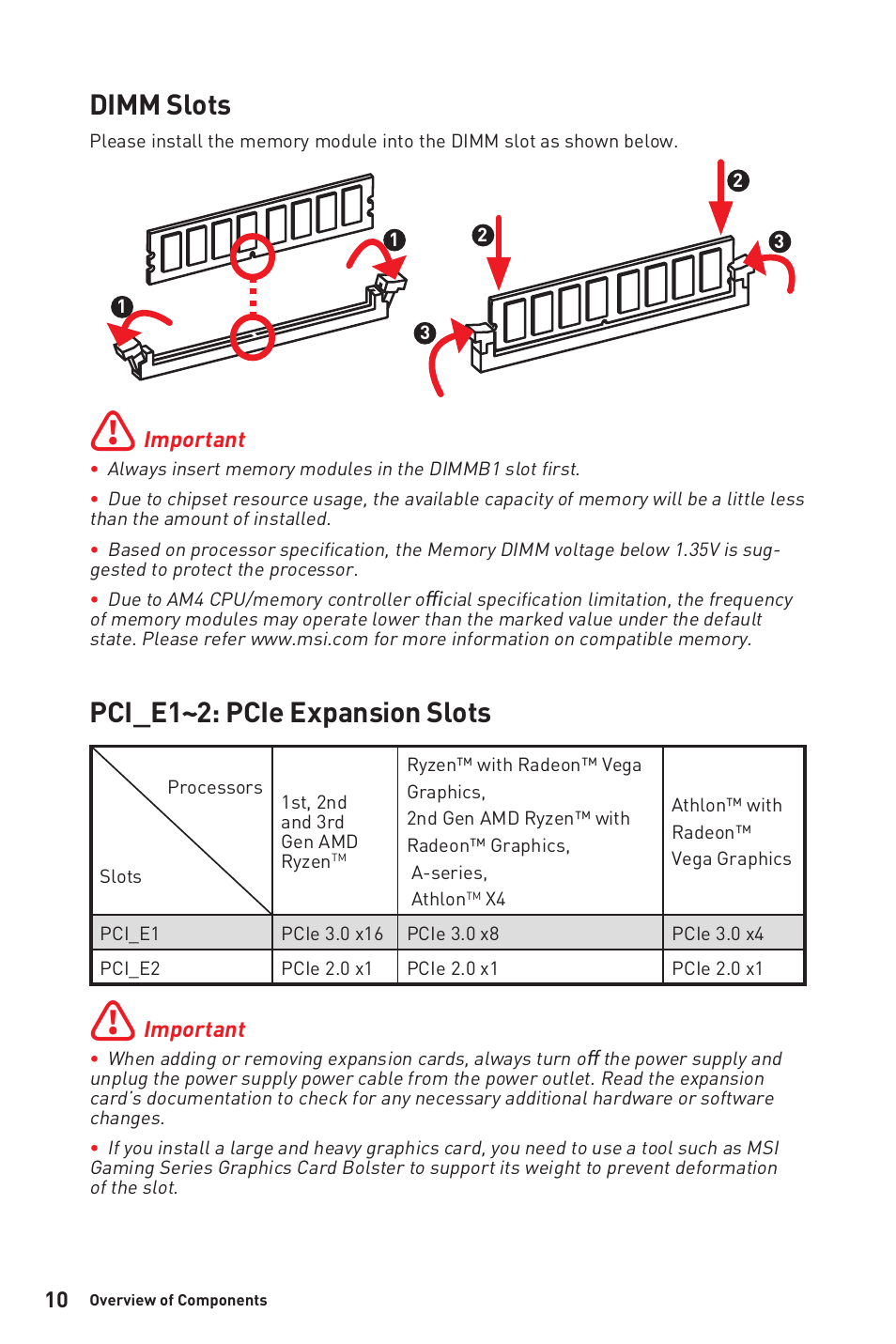 Dimm slots, Pci_e1~2: pcie expansion slots | MSI B450M-A PRO MAX AM4 Micro-ATX Motherboard User Manual | Page 10 / 165