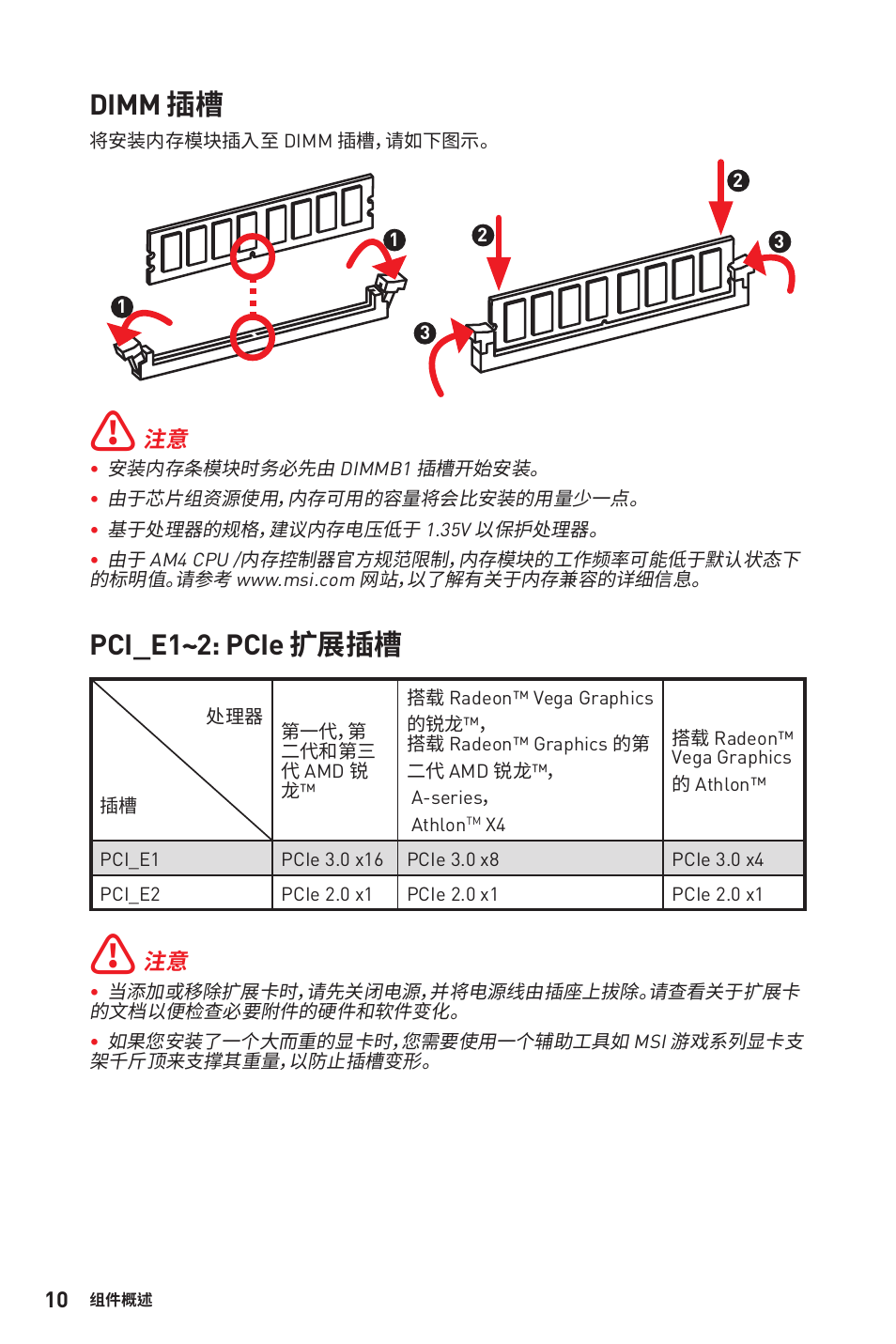 Dimm 插槽, Pci_e1~2: pcie 扩展插槽 | MSI B450M-A PRO MAX AM4 Micro-ATX Motherboard User Manual | Page 110 / 165