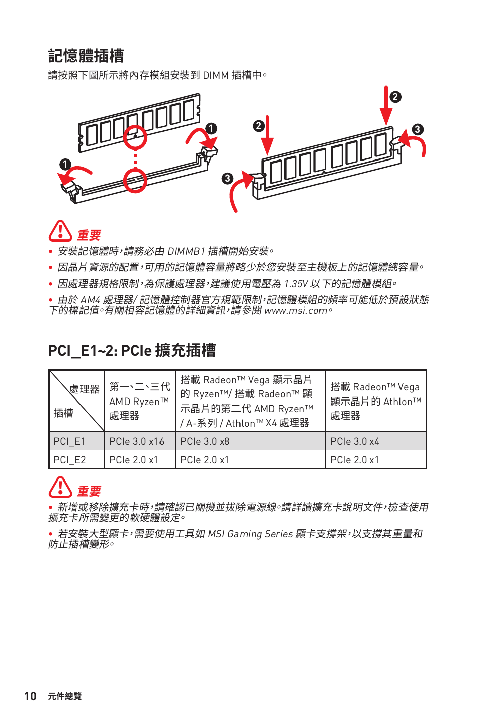 記憶體插槽, Pci_e1~2: pcie 擴充插槽 | MSI B450M-A PRO MAX AM4 Micro-ATX Motherboard User Manual | Page 130 / 165