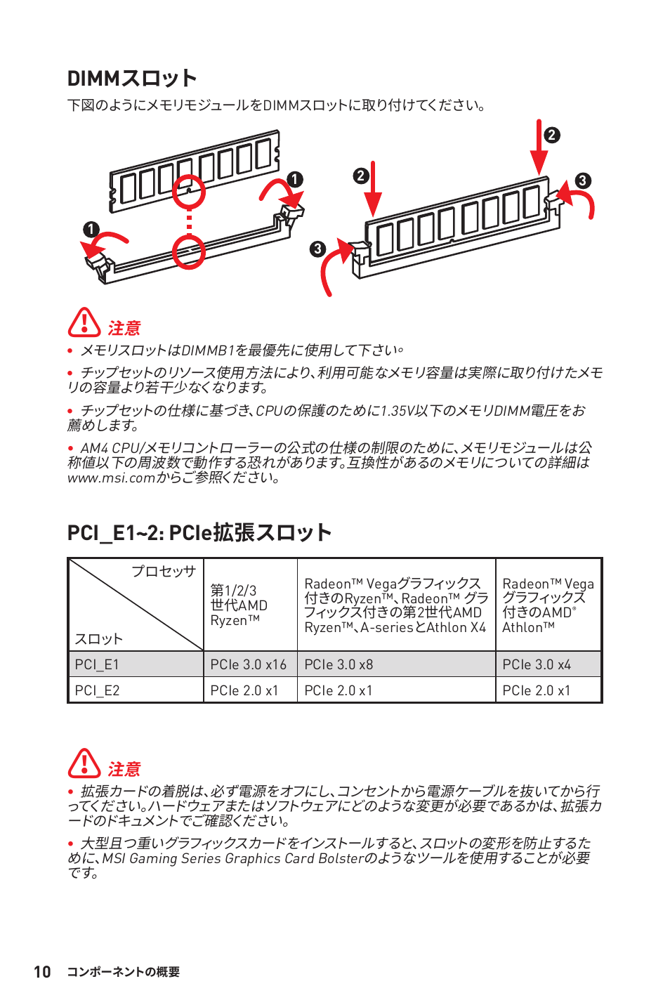 Dimmスロット, Pci_e1~2: pcie拡張スロット | MSI B450M-A PRO MAX AM4 Micro-ATX Motherboard User Manual | Page 150 / 165