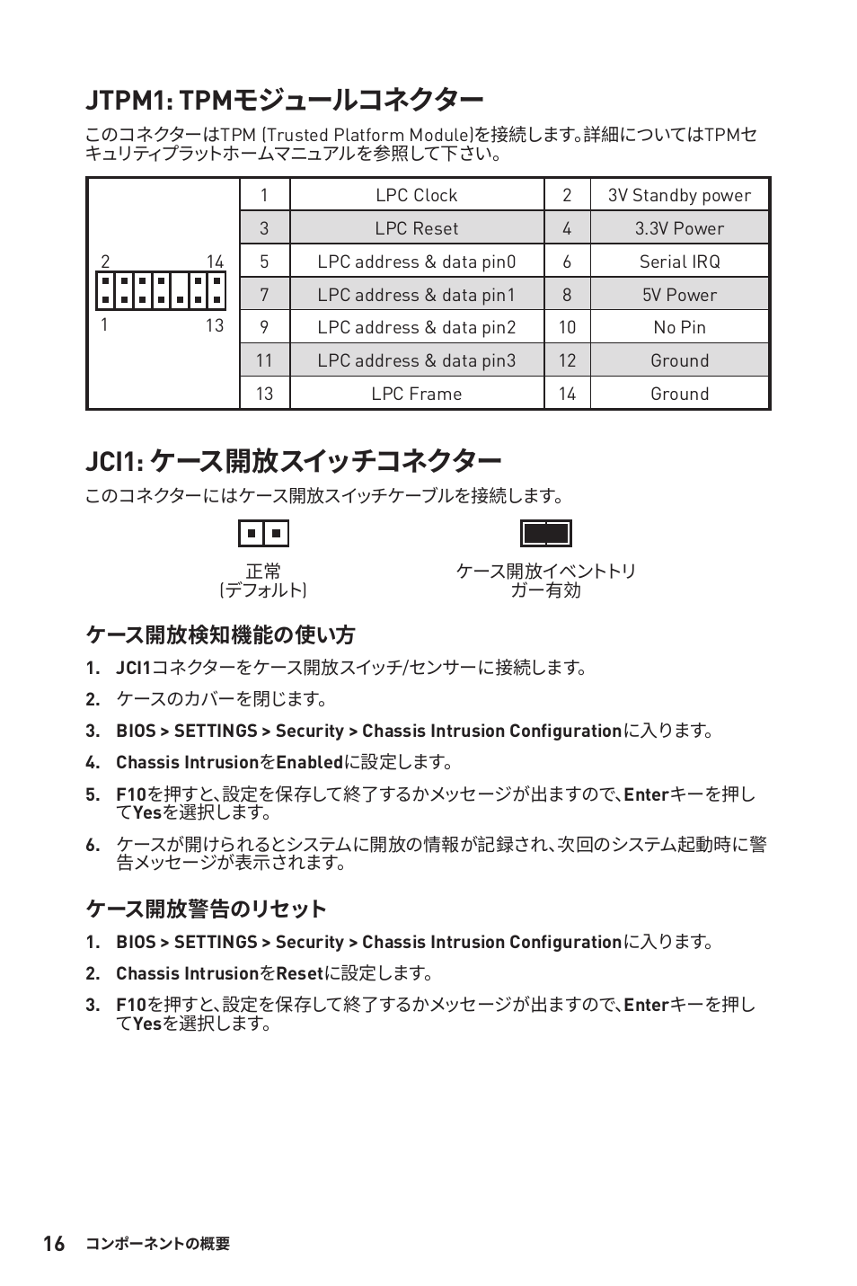 Jtpm1: tpmモジュールコネクター, Jci1: ケース開放スイッチコネクター | MSI B450M-A PRO MAX AM4 Micro-ATX Motherboard User Manual | Page 156 / 165