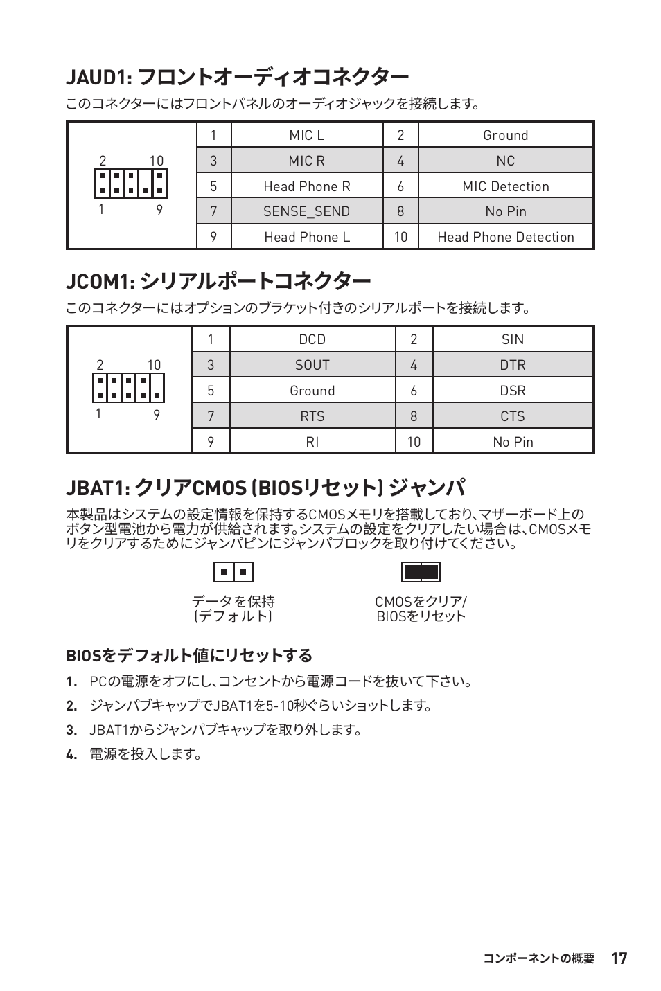 Jaud1: フロントオーディオコネクター, Jcom1: シリアルポートコネクター, Jbat1: クリアcmos (biosリセット) ジャンパ | MSI B450M-A PRO MAX AM4 Micro-ATX Motherboard User Manual | Page 157 / 165