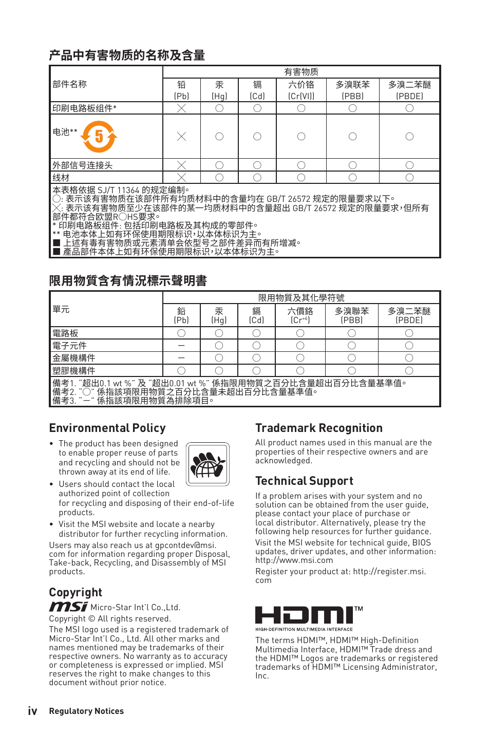 Environmental policy, Copyright, Trademark recognition | Technical support, 产品中有害物质的名称及含量, 限用物質含有情況標示聲明書 | MSI B450M-A PRO MAX AM4 Micro-ATX Motherboard User Manual | Page 164 / 165