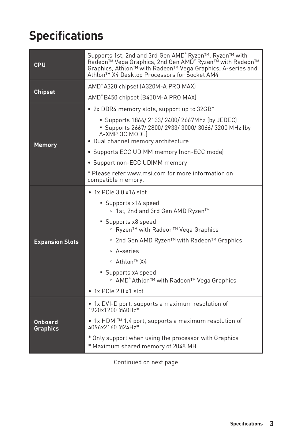 Specifications | MSI B450M-A PRO MAX AM4 Micro-ATX Motherboard User Manual | Page 3 / 165