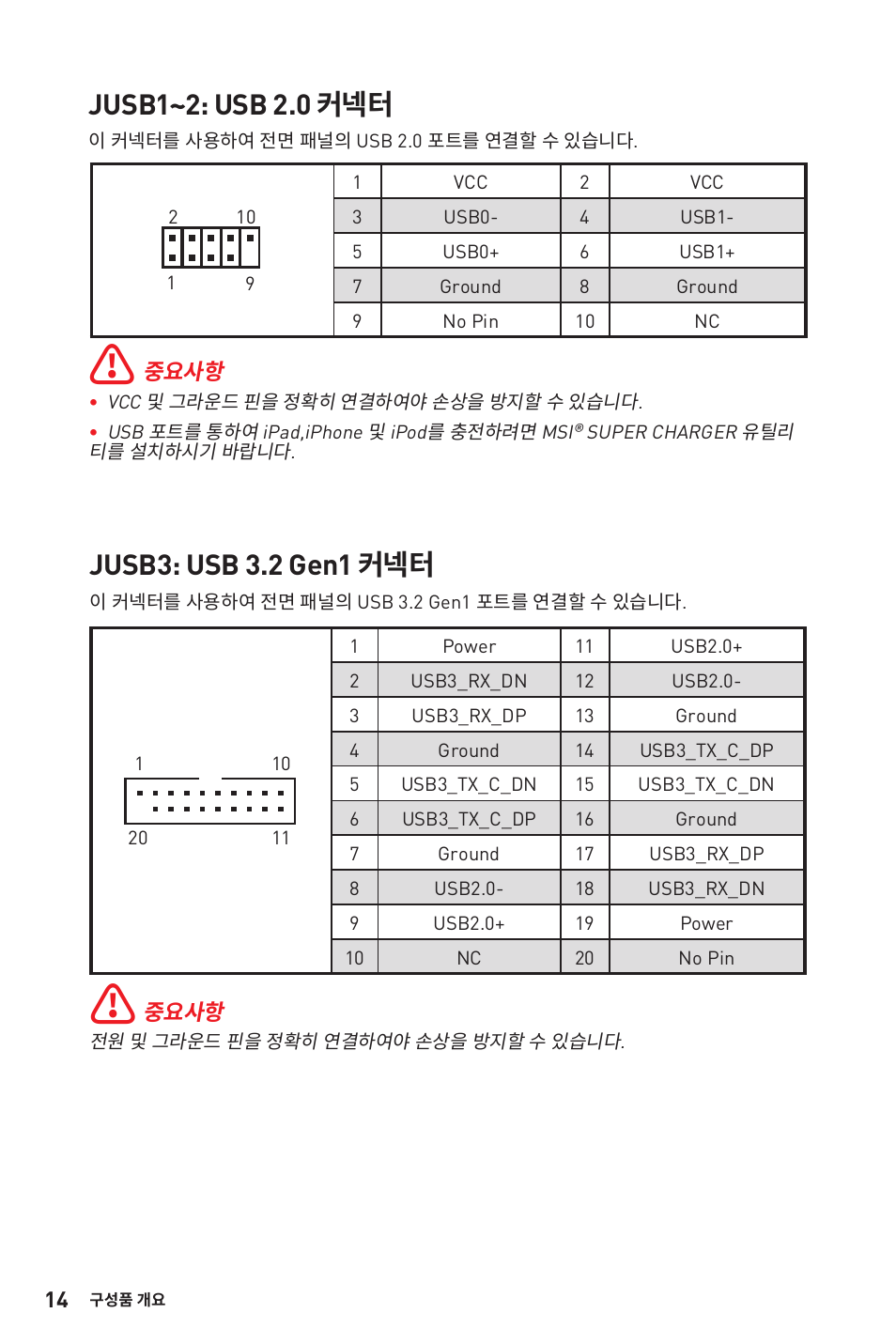 Jusb1~2: usb 2.0 커넥터, Jusb3: usb 3.2 gen1 커넥터 | MSI B450M-A PRO MAX AM4 Micro-ATX Motherboard User Manual | Page 34 / 165