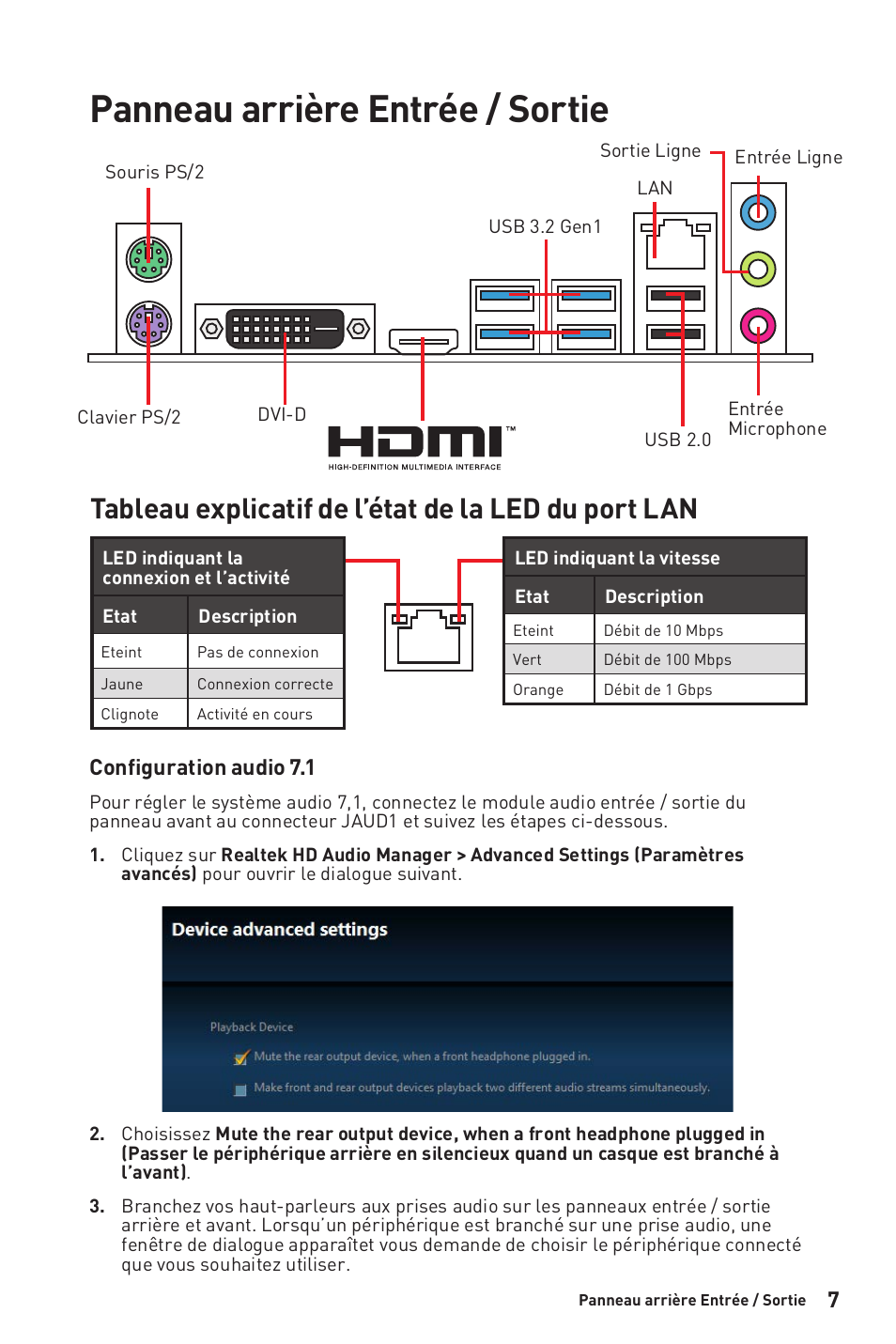 Panneau arrière entrée / sortie, Tableau explicatif de l’état de la led du port lan | MSI B450M-A PRO MAX AM4 Micro-ATX Motherboard User Manual | Page 47 / 165