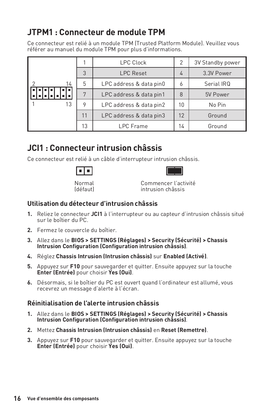 Jtpm1 : connecteur de module tpm, Jci1 : connecteur intrusion châssis | MSI B450M-A PRO MAX AM4 Micro-ATX Motherboard User Manual | Page 56 / 165