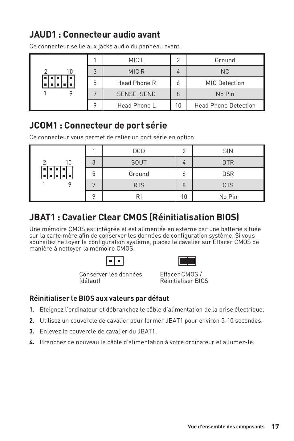 Jaud1 : connecteur audio avant, Jcom1 : connecteur de port série | MSI B450M-A PRO MAX AM4 Micro-ATX Motherboard User Manual | Page 57 / 165