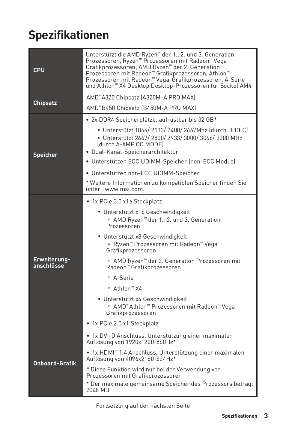 Spezifikationen | MSI B450M-A PRO MAX AM4 Micro-ATX Motherboard User Manual | Page 63 / 165