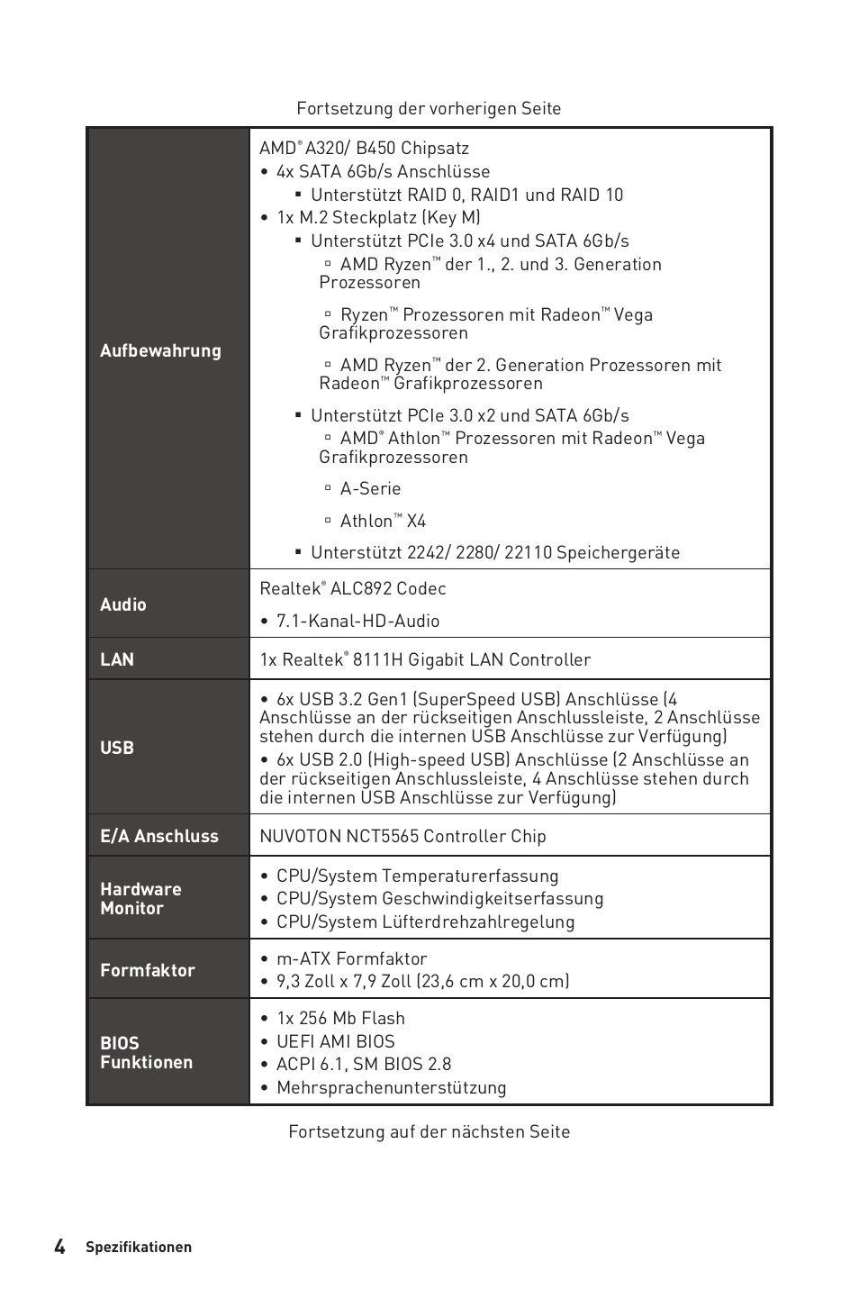 MSI B450M-A PRO MAX AM4 Micro-ATX Motherboard User Manual | Page 64 / 165