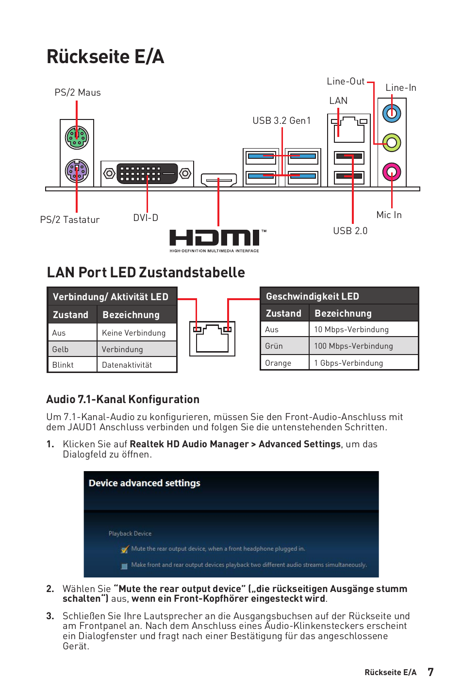 Rückseite e/a, Lan port led zustandstabelle | MSI B450M-A PRO MAX AM4 Micro-ATX Motherboard User Manual | Page 67 / 165