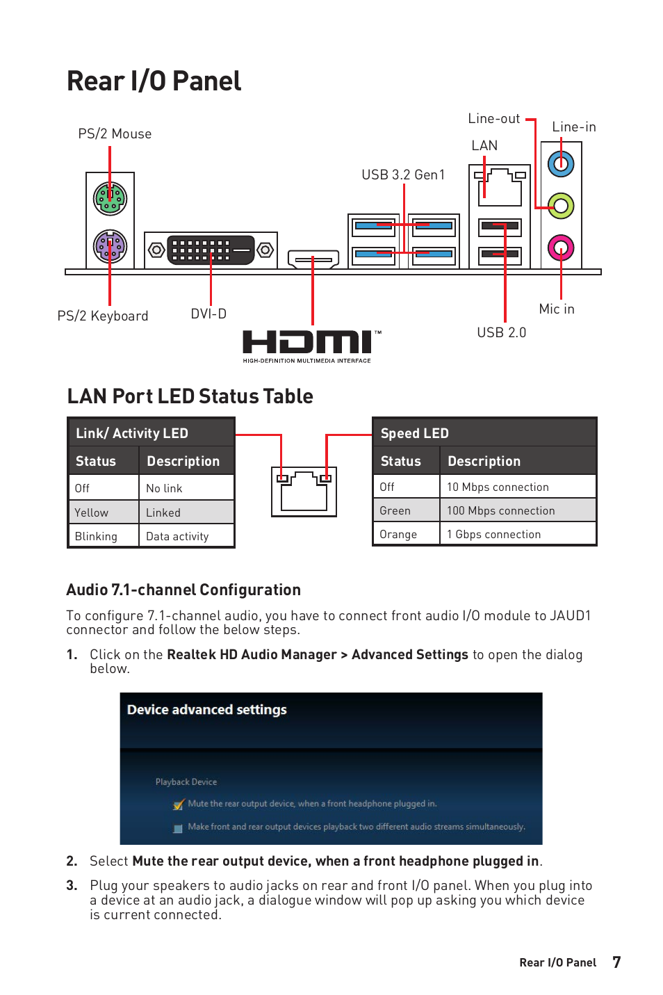 Rear i/o panel, Lan port led status table | MSI B450M-A PRO MAX AM4 Micro-ATX Motherboard User Manual | Page 7 / 165