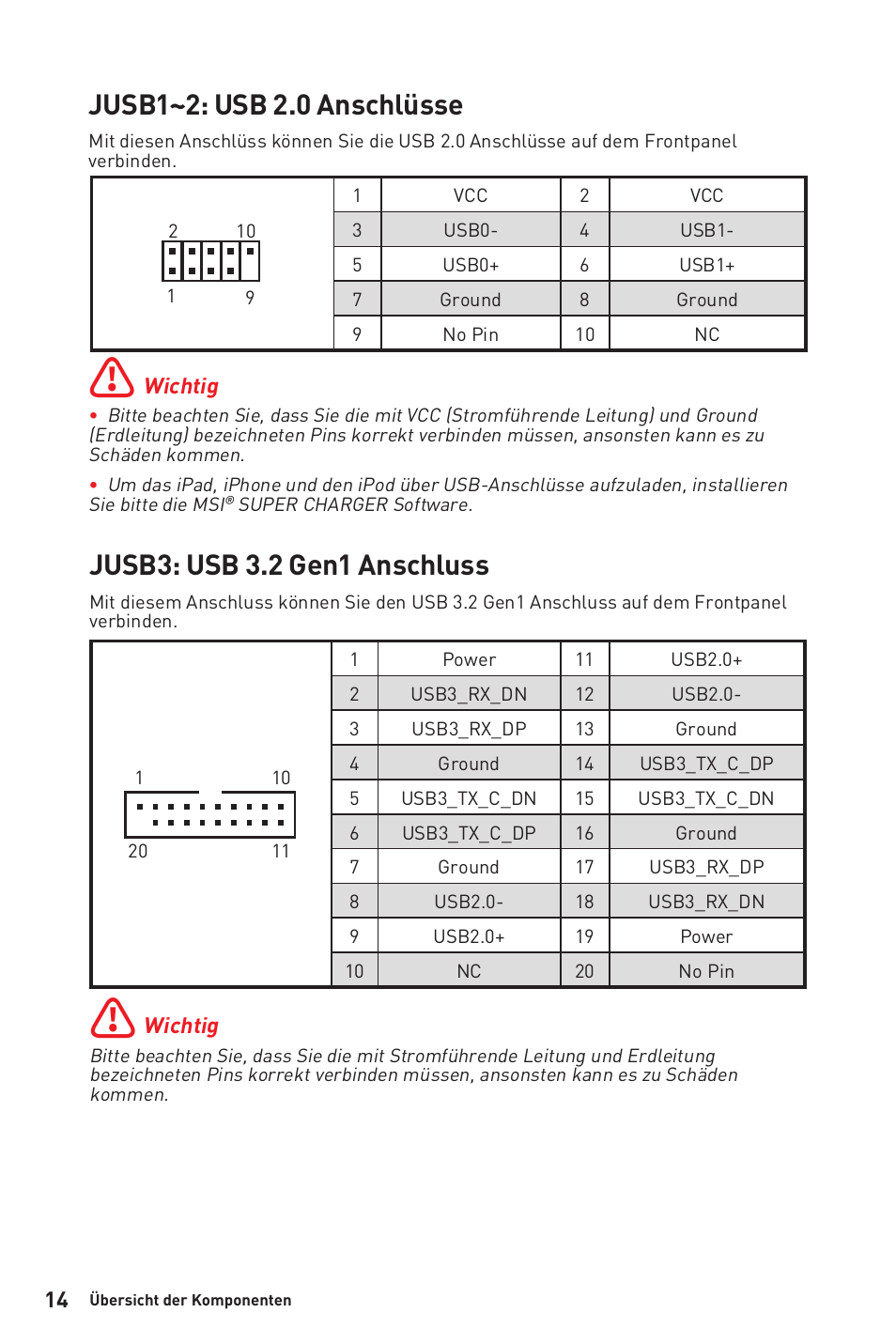 Jusb1~2: usb 2.0 anschlüsse, Jusb3: usb 3.2 gen1 anschluss | MSI B450M-A PRO MAX AM4 Micro-ATX Motherboard User Manual | Page 74 / 165