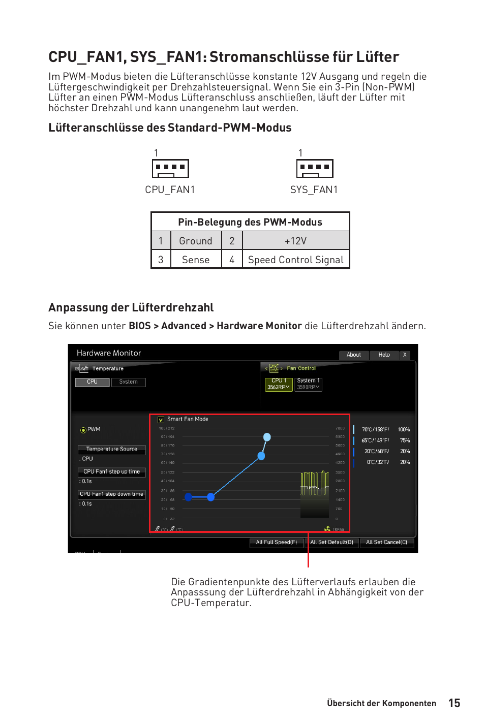 Cpu_fan1, sys_fan1: stromanschlüsse für lüfter | MSI B450M-A PRO MAX AM4 Micro-ATX Motherboard User Manual | Page 75 / 165