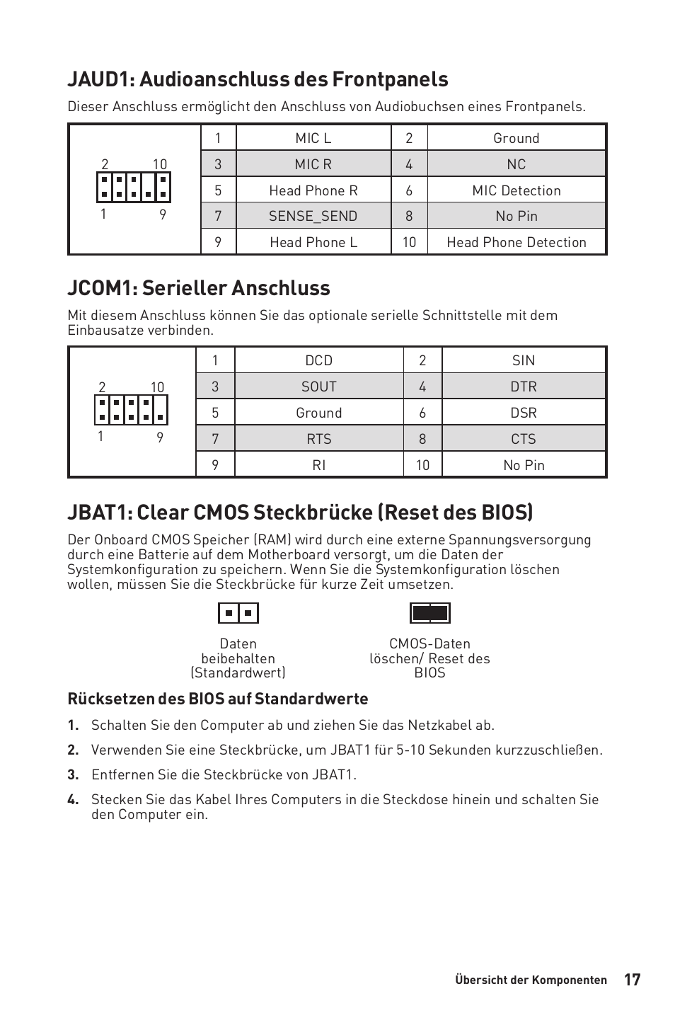 Jaud1: audioanschluss des frontpanels, Jcom1: serieller anschluss, Jbat1: clear cmos steckbrücke (reset des bios) | MSI B450M-A PRO MAX AM4 Micro-ATX Motherboard User Manual | Page 77 / 165