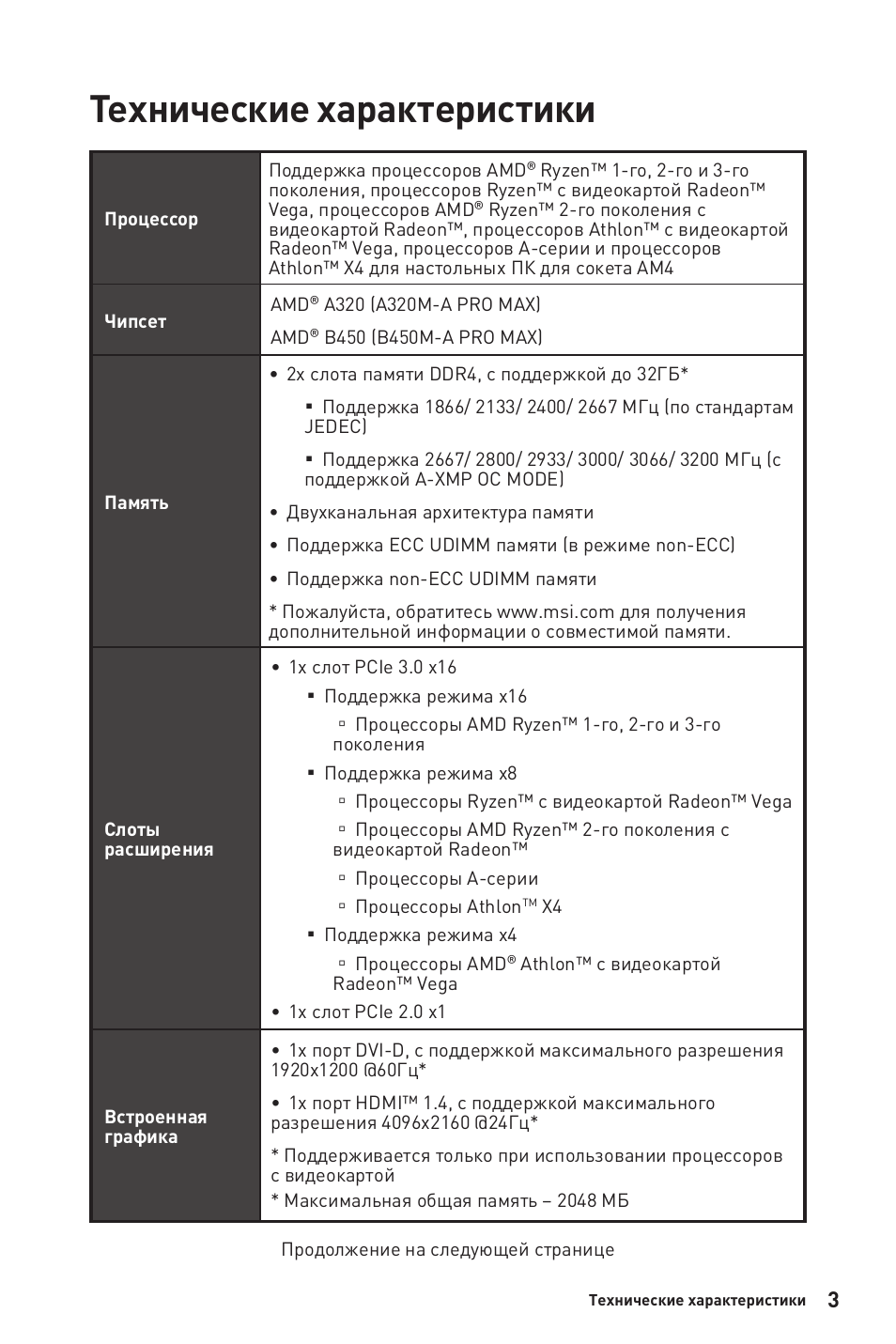 Технические характеристики | MSI B450M-A PRO MAX AM4 Micro-ATX Motherboard User Manual | Page 83 / 165