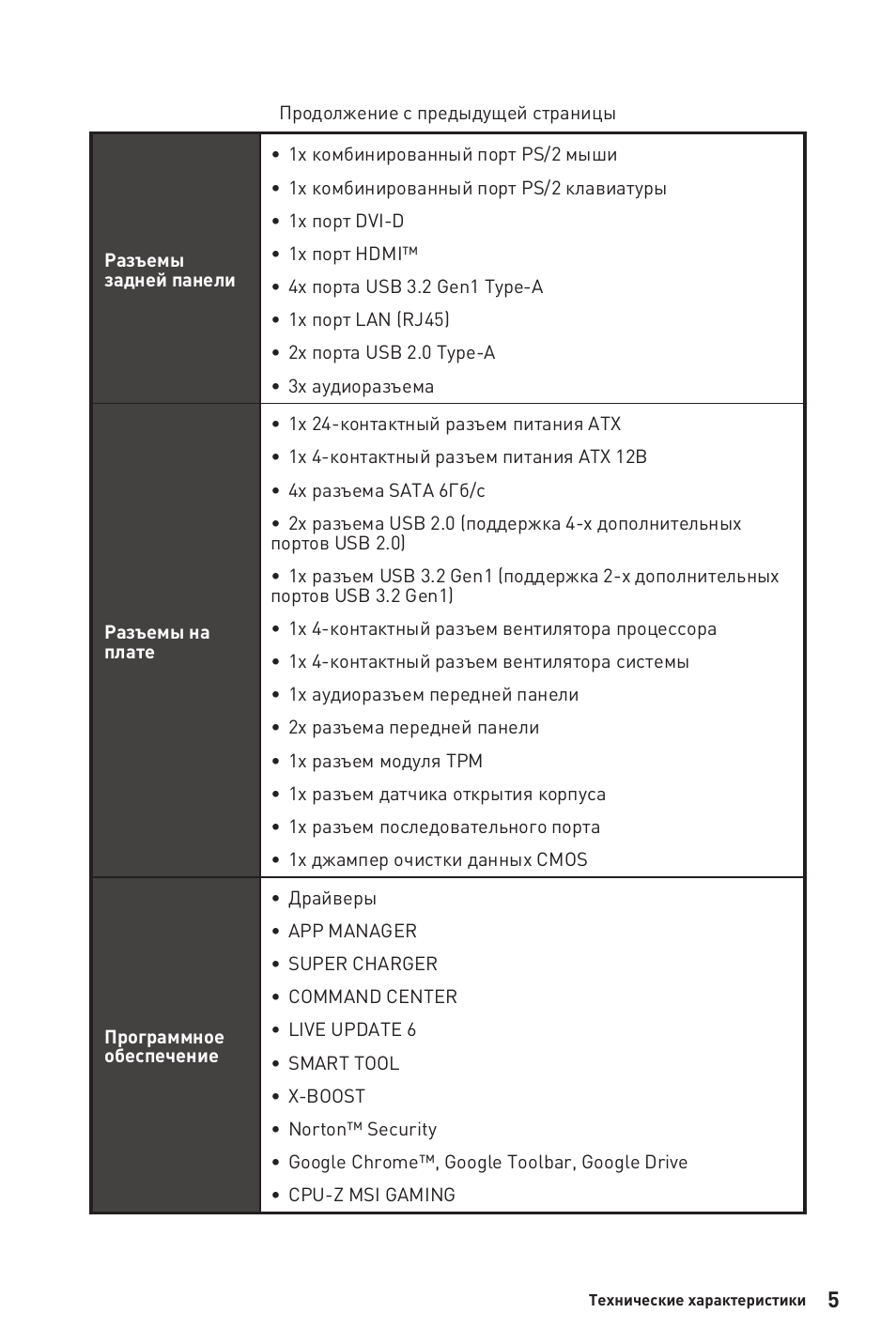 MSI B450M-A PRO MAX AM4 Micro-ATX Motherboard User Manual | Page 85 / 165