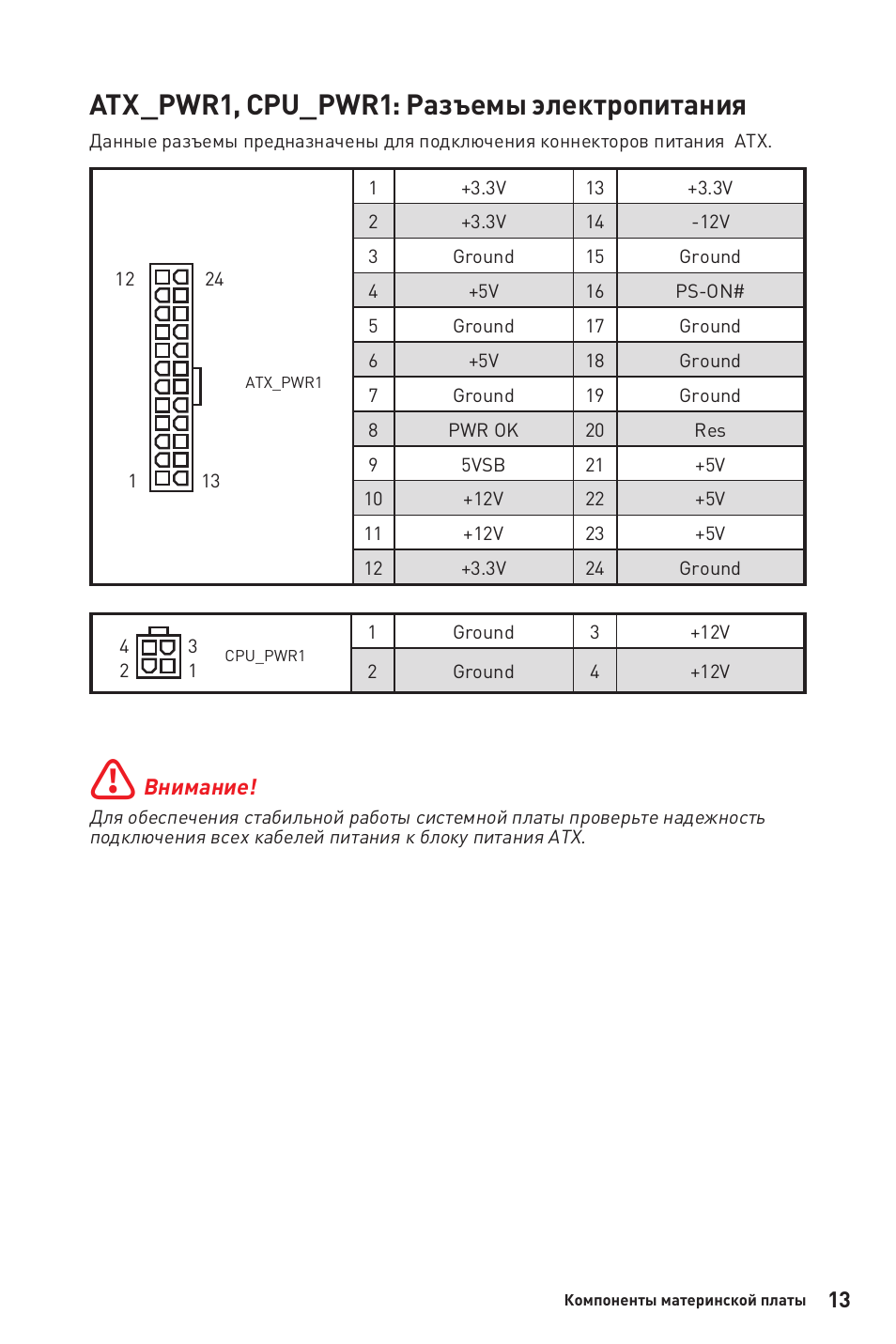 Atx_pwr1, cpu_pwr1: разъемы электропитания | MSI B450M-A PRO MAX AM4 Micro-ATX Motherboard User Manual | Page 93 / 165