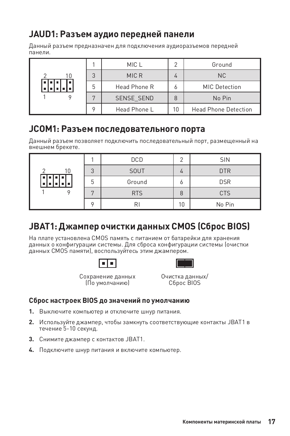 Jaud1: разъем аудио передней панели, Jcom1: разъем последовательного порта, Jbat1: джампер очистки данных cmos (сброс bios) | MSI B450M-A PRO MAX AM4 Micro-ATX Motherboard User Manual | Page 97 / 165