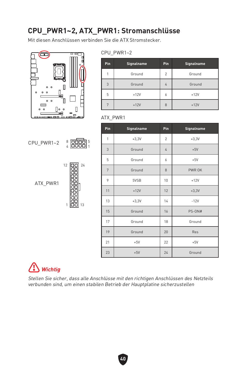 Cpu_pwr1~2, atx_pwr1: stromanschlüsse, Wichtig, Atx_pwr1 | Cpu_pwr1~2 | MSI MPG Z790 CARBON WIFI LGA 1700 ATX Motherboard User Manual | Page 106 / 524