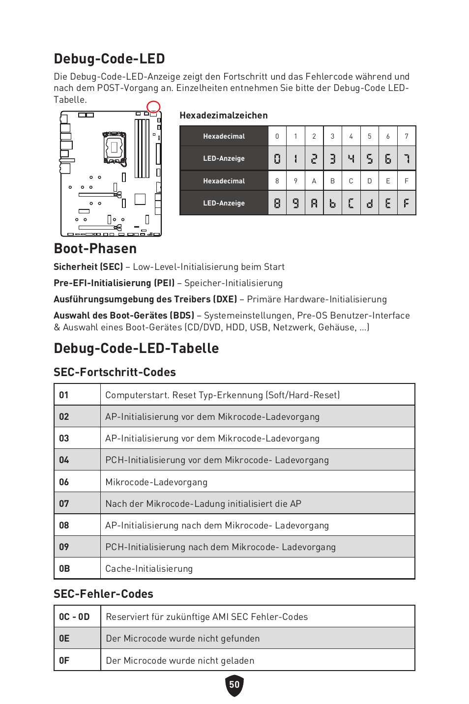 Debug-code-led, Boot-phasen, Debug-code-led-tabelle | Debug-code-led boot-phasen debug-code-led-tabelle, Sec-fortschritt-codes, Sec-fehler-codes | MSI MPG Z790 CARBON WIFI LGA 1700 ATX Motherboard User Manual | Page 116 / 524