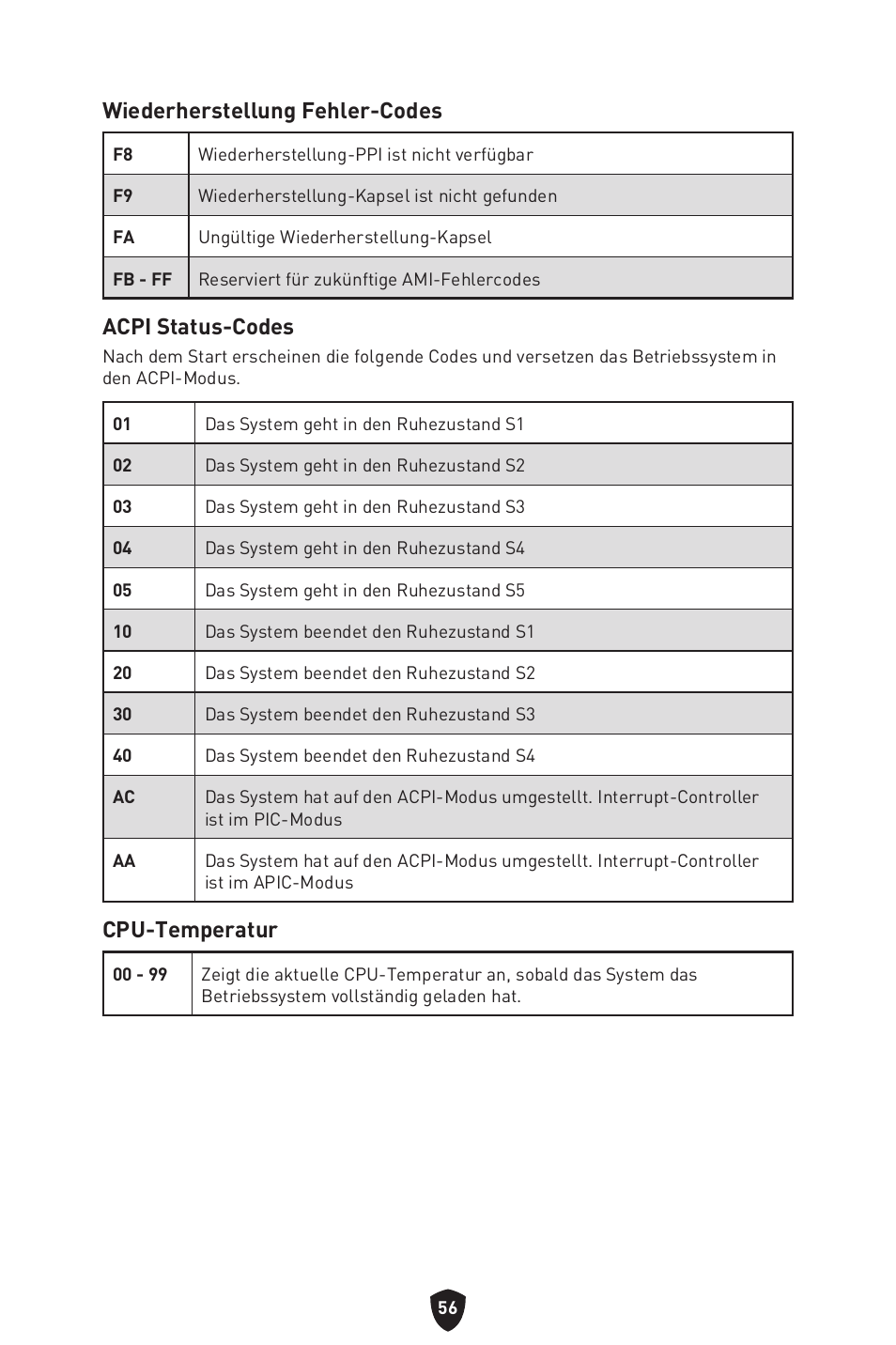 Wiederherstellung fehler-codes, Acpi status-codes, Cpu-temperatur | MSI MPG Z790 CARBON WIFI LGA 1700 ATX Motherboard User Manual | Page 122 / 524